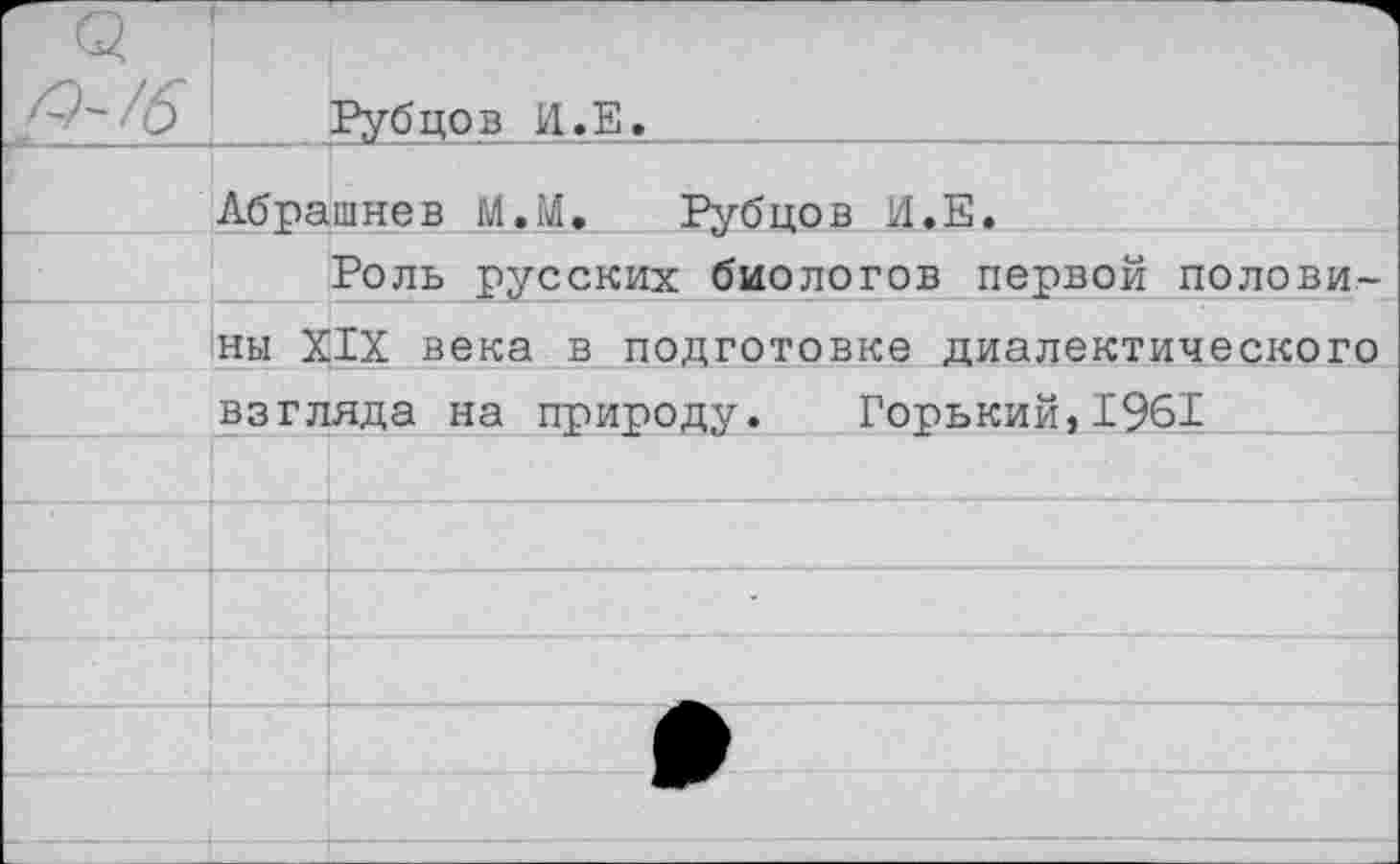 ﻿/О //Г	—1	
‘	Гуо ЦО В 1/1. £1.		
Абрашнев М.М. Рубцов 11.Е.		
Роль русских биологов первой полови-		
ны XIX века в подготовке диалектического		
взгляда на природу. Горький,1961		
		
		
		
		:		